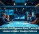 Decision Intelligence: How Tech Helps Leaders Make Smarter Moves